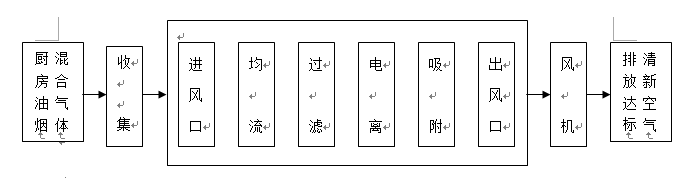 &#20048;&#31454;&#23448;&#32593;&#45;&#20048;&#31454;&#40;&#20013;&#22269;&#41;&#19968;&#31449;&#24335;&#20307;&#32946;&#26381;&#21153;