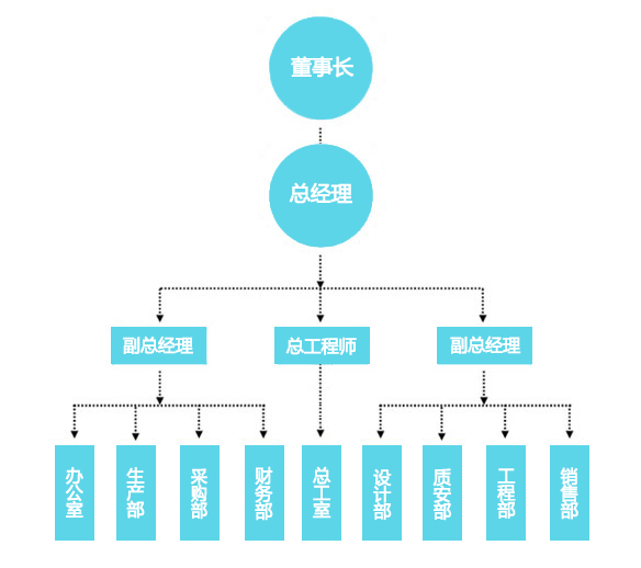 &#20048;&#31454;&#23448;&#32593;&#45;&#20048;&#31454;&#40;&#20013;&#22269;&#41;&#19968;&#31449;&#24335;&#20307;&#32946;&#26381;&#21153;